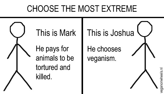 Veganism is extreme?